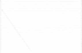 vidaXL Φράχτης Εuro 1 x 10 m Σίδηρος με επικάλυψη PVC