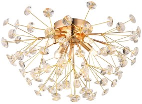 Φωτιστικό Οροφής Globo Lighting KATRINA 64135D 3000K