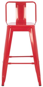 ΣΚΑΜΠΟ ΜΠΑΡ ΜΕΣΑΙΟΥ ΥΨΟΥΣ ΜΕΤΑΛΛΙΚΟ MELITA-PRO HM8574.44 ΚΟΚΚΙΝΟ 43x43x88Υεκ. (1 Τεμμάχια)