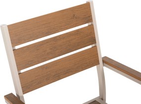 ΠΟΛΥΘΡΟΝΑ ΑΛΟΥΜΙΝΙΟΥ SAGA HM5981.04 ΣΑΜΠΑΝΙ-POLYWOOD ΣΕ ΦΥΣΙΚΟ 55x55x86Υεκ.