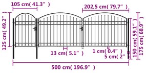 ΚΑΓΚΕΛΟΠΟΡΤΑ ΜΕ ΑΨΙΔΩΤΗ ΚΟΡΥΦΗ ΜΑΥΡΗ 1,75 X 5 Μ. ΑΤΣΑΛΙΝΗ 144371