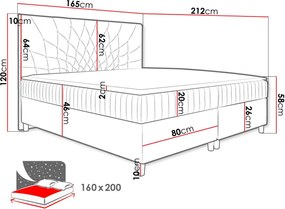 Επενδυμένο κρεβάτι Prowansja-Kafe-160 x 200