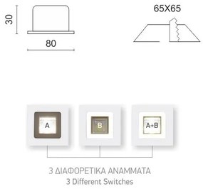 Χωνευτό LED οροφής 5255