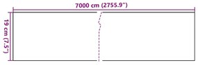 vidaXL Περίφραξη Προστατευτική Πράσινη 70 x 0,19 μ. από PVC