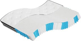 vidaXL Στρώμα με Pocket Springs Μεσαία 140x200 εκ.