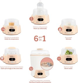 Miniland SUPER 6 Αποστειρωτής - Θερμαντήρας - Ατμομάγειρας