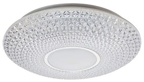 Φωτιστικό οροφής Elmark Luce LED 36W