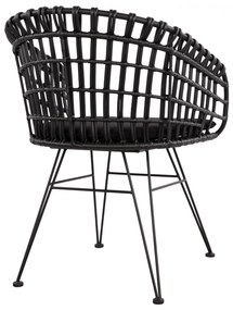 Καρέκλα - Πολυθρόνα ALLEGRA C5456.02 Μεταλλική με Wicker Μαύρο Τύπου Φωλιά 59Χ56,5Χ83Υ εκ. 59x56.5x83 εκ.