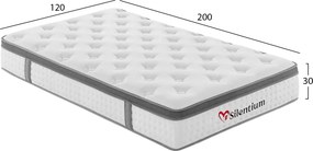 ΣΤΡΩΜΑ ΗΜΙΔΙΠΛΟ SILENTIUM HM749.02 POCKET SPRINGS--ΛΕΥΚΟ 120x200x30Υεκ.