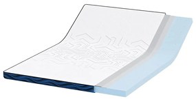 vidaXL Στρώματα Λευκό και Μπλε 140 x 190 cm
