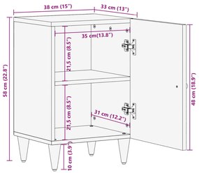 ΝΤΟΥΛΑΠΙ ΜΠΑΝΙΟΥ 38 X 33 X 58 ΕΚ. ΑΠΟ ΜΑΣΙΦ ΞΥΛΟ ΜΑΝΓΚΟ 358305