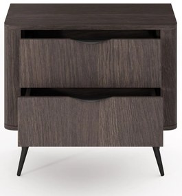 Κομοδίνο Ivers