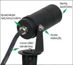 LED Σποτ Εξωτερικού Χώρου MINIMA 10° 3W 3000K IP65 Λευκό