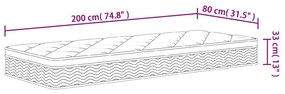 ΣΤΡΩΜΑ ΜΕ POCKET SPRINGS ΜΕΣΑΙΑ PLUS ΣΚΛΗΡΟΤΗΤΑ 80X200 ΕΚ. 372884