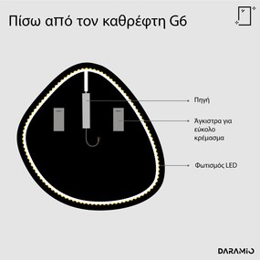 Άτυπος καθρέφτης με Φως LED G6