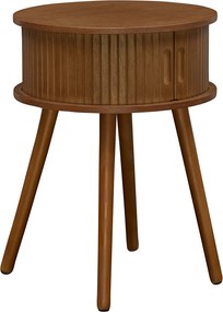 Κομοδίνο Με Ντουλάπι (Φ40x54) A-S Nysos Wood 206052C