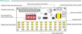 POWERTECH σειρήνα PT-1138, εξωτερικού χώρου, 110dB, κόκκινη