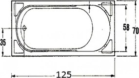 Sanitec Gloria - Ακρυλική Μπανιέρα 125x70 εκ