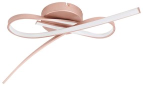 Φωτιστικό Οροφής - Πλαφονιέρα Led 97361 Pink Palozza Eglo Aluminium