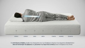 iZone 7 από την Sleepy