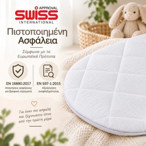 Candia Στρώμα Καλαθούνας White Balloon