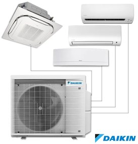Εξωτερική μονάδα Daikin 4MXM80A9, 27000 BTU, 59 m2, A+++, R-32, Μέχρι 4 εσωτερικές μονάδες, Λευκό