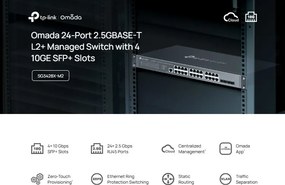 TP-LINK L2+ managed switch SG3428X-M2, 24x 2.5Gbps θύρες, V1.20