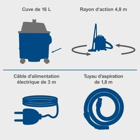 Ηλεκτρική σκούπα Scheppach