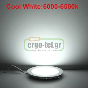 Led panel στρογγυλό μαύρο χωνευτό 20W 230V 6000k ψυχρό λευκό φως 120° 1800lm