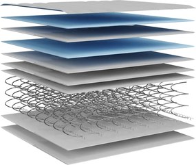 vidaXL Στρώμα με Bonnell Springs Medium 90 x 200 εκ.