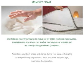 Στρωμα Ανώστρωμα Αφαιρούμενο Memory Foam / Pocket Spring . Διάσταση: 160x200x29cm