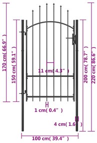 vidaXL Καγκελόπορτα Μαύρη 1 x 2,2 μ. Ατσάλινη