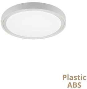 Πλαφονιέρα Φωτιστικό Οροφής Anabella 4,4Χ30 Viokef 4257300 Λευκό