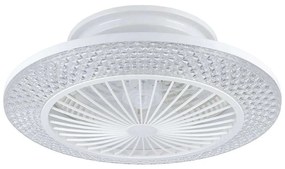 Ανεμιστήρας Οροφής Με Φως Malinska 35145 Φ55x20cm Led White Eglo Διάμετρος 55 cm