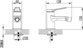 Karag Andare WNW468073C Cromo - Μπαταρία μπιντέ