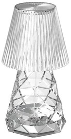 Επιτραπέζιο Φωτιστικό LED IP44 Lola 6,6x12 cm LUMLOL012XXAANW New Garden-LUMLOL012XXAANW-Διάφανο LUMLOL012XXAANW