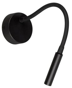 Φωτιστικό Τοίχου-Απλίκα Ivor 4176000 Black Viokef Metal