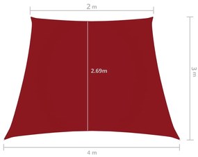 vidaXL Πανί Σκίασης Τρίγωνο Κόκκινο 2/4 x 3 μ. από Ύφασμα Oxford