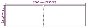 Περίφραξη Προστατευτική Πράσινη 70 x 0,19 μ. από PVC  - Πράσινο