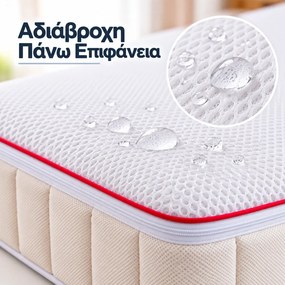 Candia Βρεφικό Στρώμα Nani Time