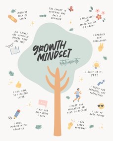 Εικονογράφηση Growth Mindset, Beth Cai