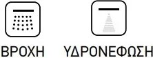 Almar Round Mist Temptation E044219 Chrome - Κεφαλή Οροφής Εντοιχισμού