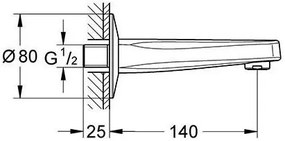 Εκροή Grohe Baucurve