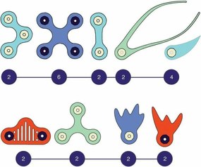 Παιχνίδι Kατασκευή Gipsy Toys