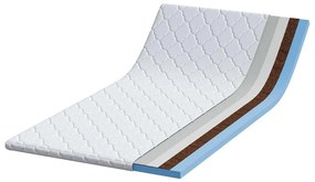 vidaXL Στρώματα Λευκό 140 x 190 cm PU Αφρός