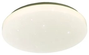 Πλαφονιέρα Φωτιστικό Οροφής LED 24W 4000K 42162-Γ-Λευκό Inlight 42162-Γ-Λευκό Λευκό