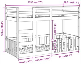 ΚΡΕΒΑΤΙ ΚΟΥΚΕΤΑ ΚΑΦΕ ΚΕΡΙΟΥ 75 X 190 ΕΚ. ΑΠΟ ΜΑΣΙΦ ΞΥΛΟ ΠΕΥΚΟΥ 3308597