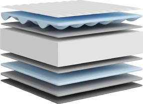 vidaXL Στρώμα Αφρού Medium Soft 160x200 εκ.