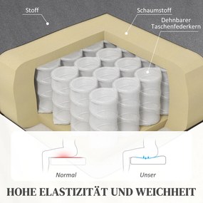 Ηλεκτρική πολυθρόνα ανύψωσης, Μαλακό ύφασμα σαν βελούδο, θύρες USB