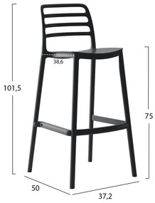 ΣΚΑΜΠΟ BAR ΠΟΛΥΠΡΟΠΥΛΕΝΙΟΥ SNOD HM6099.02 ΜΑΥΡΟ 37,2x50x101,5Υεκ.